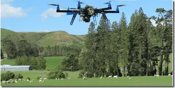 Herding drones
